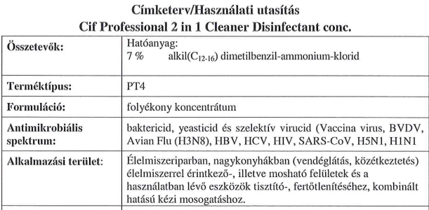 cif professional 2 in 1 fertotelnitoszer hasznalti utasitas